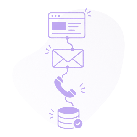 Illustrazione: percorso omnicanale