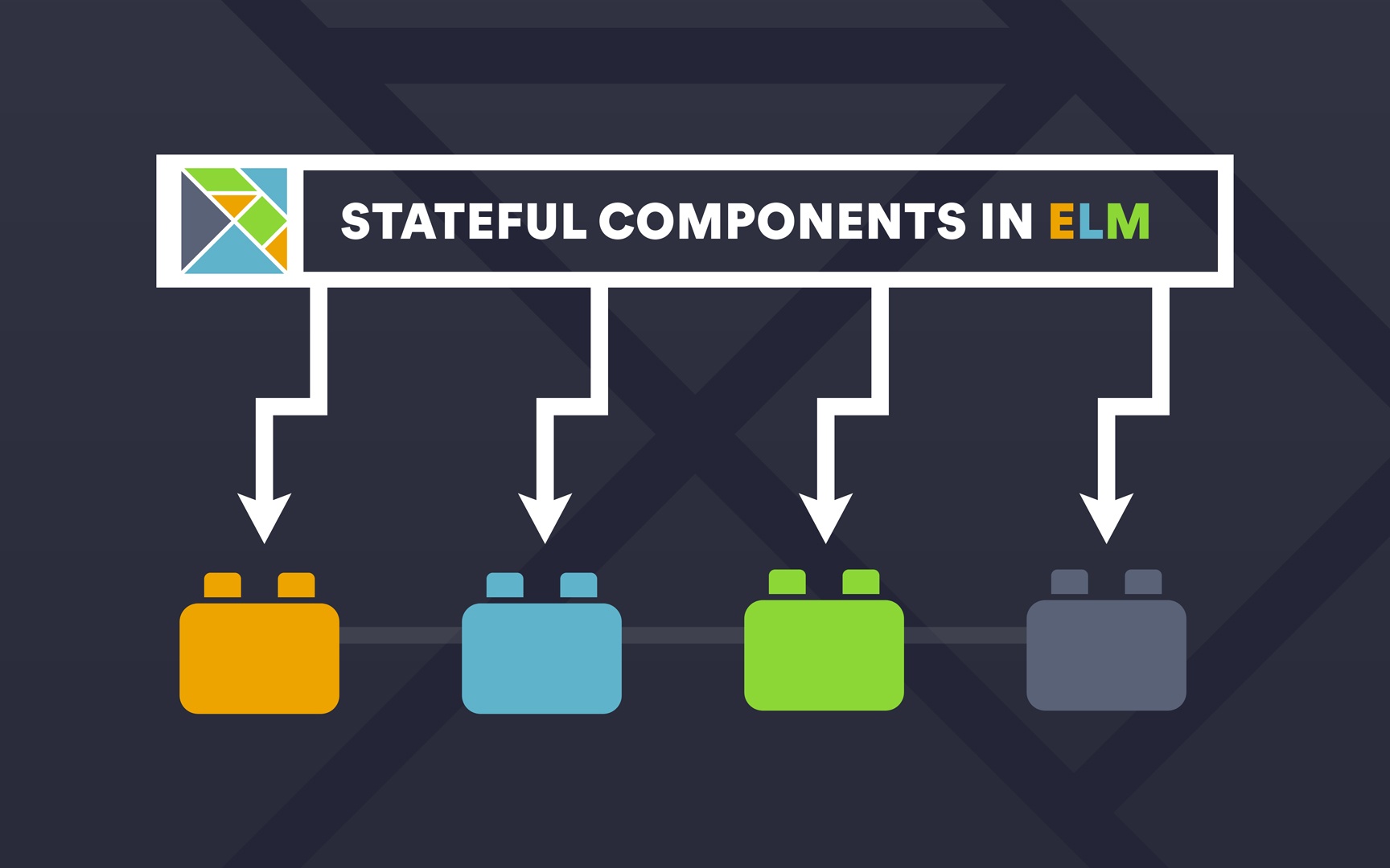 Stateful Components in ELM